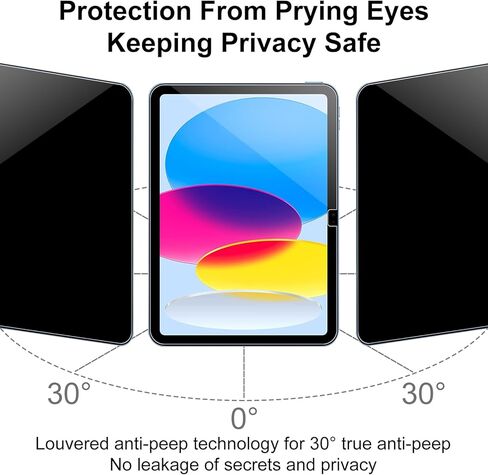 【2 Pack】Blue Light Blocking Screen Protector for iPad 10.9 Inch Tablet (2022 Released, 10th Generation, A2696/A2757/A2777), Anti-Blue Light Anti-Glare iPad 10.9" Tablet Screen Protector in Kuwait