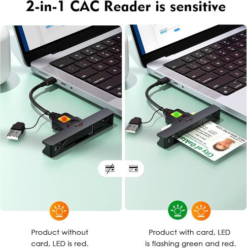 CAC Reader 2 في 1 Type C موصل مزدوج ، DOD Military USB Common Access Card Reader Type C USB Smart Card Reader متوافق مع Windows و Mac OS Mini Fold Slop and Play in Kuwait