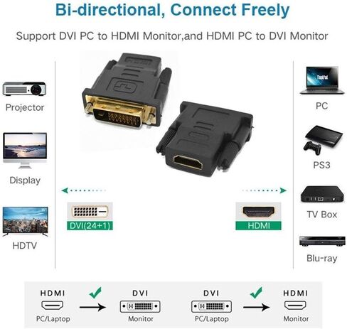 HDMI Female to DVI 24+5 Adapter 1 Pack in Saudi Arabia