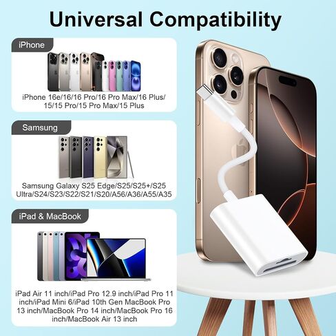 SD Car Reader for iPhone 16e/16 Pro Max/16 Pro/16 Plus/16/15 Pro Max/15 Pro/15 Plus/15, USB C Memory Card Reader Digital Camera Adapter with SD/Micro SD/USB-A 3 Slot for Samsung S25 S24 S23 S22 S21 in Saudi Arabia