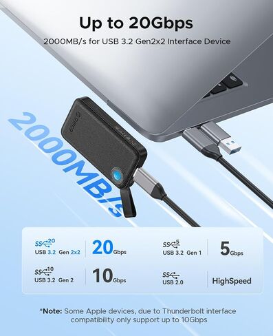 ORICO 512GB Portable SSD, Up to 2000MB/s, USB 3.2 Gen 2x2, Ultra-Mini, Compact with 2 in 1 USB C Cable, External Solid State Drives, Reliable Storage for USB C Smartphone, Tablet, PC - B20 in Saudi Arabia