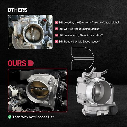 BDFHYK Throttle Body Assembly Compatible with Dodge Attitude 2012-2014, Hyundai Accent 2012-2019, Hyundai Veloster 2012-2017, Kia Rio 2012-2018 Replaces 35100-2B300, 35100-2B320, 35100-2B340 in Saudi Arabia