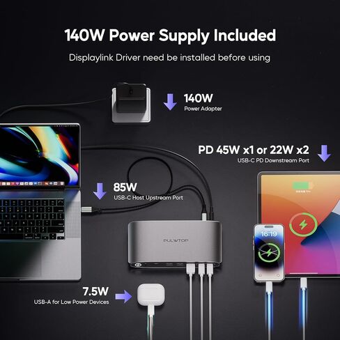 Displaylink Docking Station, Triple Display DisplayLink Dock for MacBook M1/M2/M3 Windows, 4K@60Hz Laptop Docking Station with 2 HDMI, 2 Display Port, PD, USB C Data, 4 USBA, Ethernet, Audio in Kuwait