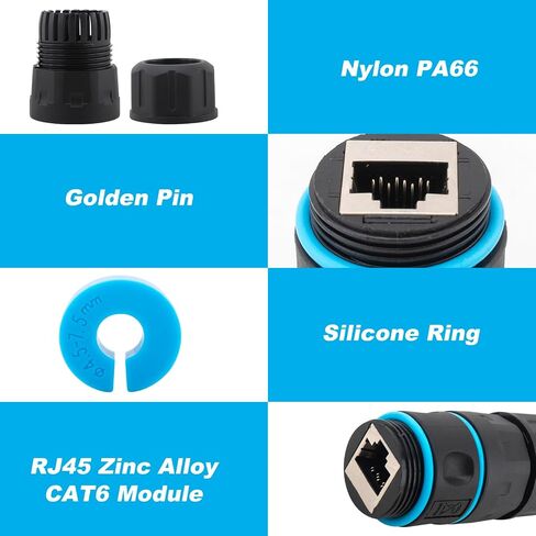 Waterproof Shielded RJ45 Coupler IP68,CAT6A/CAT6/CAT5E/CAT5 Female to Female Coupler Connector Shielded for Outdoor Ethernet LAN Cable-2 Pack in Saudi Arabia
