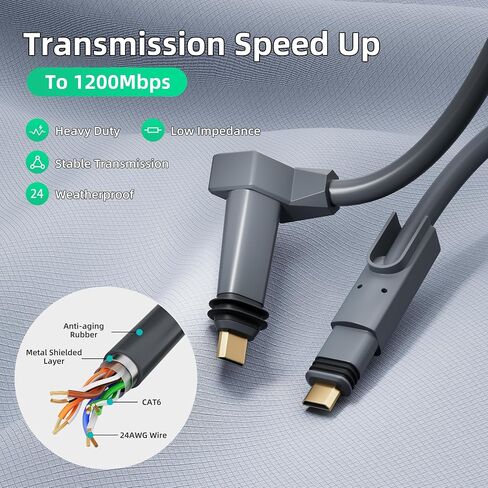 Starlink Flat High Performance Cable 10M/32.8FT Waterproof Starlink Cable for FHP Dish and Power Supply in Saudi Arabia