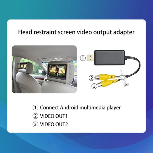 Ainavi Video Out Adapter - USB to RCA Adapter - USB إلى CVBs Cable فقط متوافق مع شاشة مسند Stereo للسيارة العلامة التجارية (USB2RCA) in Kuwait