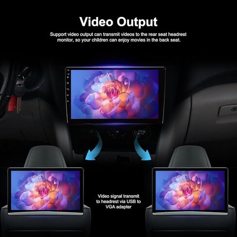 Ainavi Video Out Adapter - USB to RCA Adapter - USB إلى CVBs Cable فقط متوافق مع شاشة مسند Stereo للسيارة العلامة التجارية (USB2RCA) in Kuwait