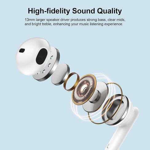USB C Headphones Earphones for iPhone 16e, 16, 16 Pro Max, 16 Pro, 16 Plus, 15 Series, Wired Earbuds for Samsung Galaxy S25+ S25 Plus Ultra - Comfort Semi in Ear, with Microphone, HiFi Stereo in Saudi Arabia
