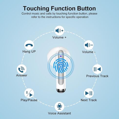 USB C Headphones Earphones for iPhone 16e, 16, 16 Pro Max, 16 Pro, 16 Plus, 15 Series, Wired Earbuds for Samsung Galaxy S25+ S25 Plus Ultra - Comfort Semi in Ear, with Microphone, HiFi Stereo in Saudi Arabia