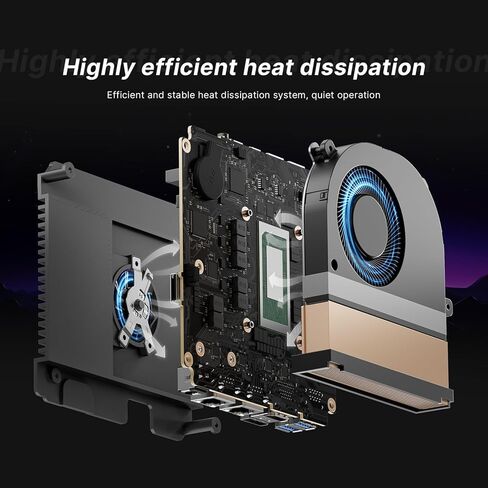 N150 Mini PC E3, Twin Lake N150(Beat N100/N95, up to 3.6GHz), 16GB DDR4 RAM 512 SSD Mini Computers,11 Pro Desktop 4K Dual Display/HDMI/WiFi/BT/LAN for Home/Office in Kuwait