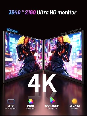 18.5 '' شاشة محمولة عالية الدقة مع Cover Smart و HDR ، USB -C و HDMI Connectivity - مثالية للكمبيوتر المحمول ، الكمبيوتر ، الهاتف ، Mac ، الألعاب ، والسفر in Kuwait