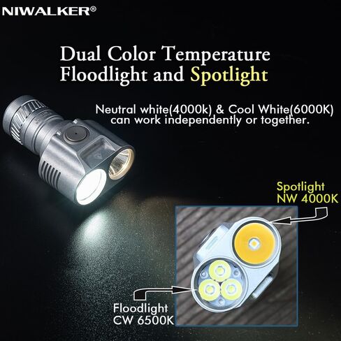 ETmini NE6 Flashlight, Magnetic Tailcap Handheld Flashlights, Type-C Rechargeable,3200LUMEN Lumen EDC LED Pocket Flashlight,Battery Included - CW & NW (Red-NE6) in Saudi Arabia