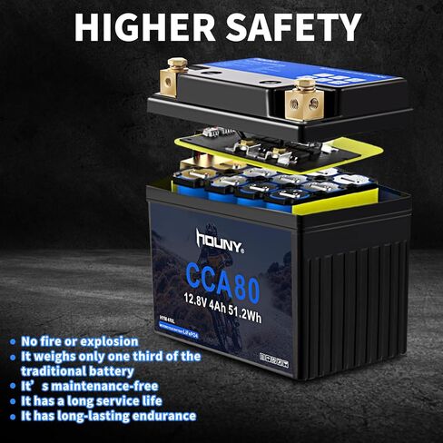 12V 20Ah LiFePO4 Motorcycle Battery, 480 CCA, Maintenance-Free with Advanced BMS, Compatible with Harley-Davidson, Ducati, Honda, Kawasaki, Suzuki, BMW, ATV, UTV, and More in Kuwait