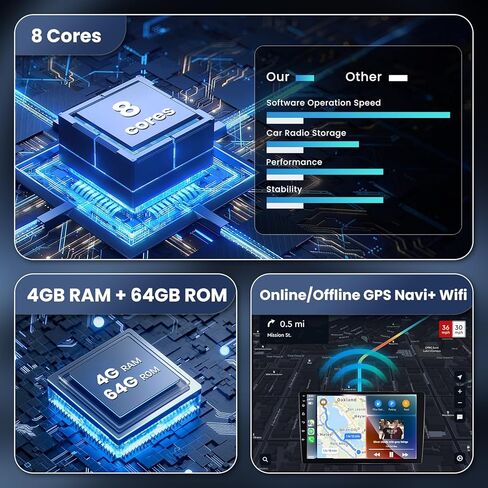 [2G+64G] Car Radio for Toyota Prado 120/ Lexus Gx470 2004-2009 Android Car Stereo Carplay Wireless Android Auto, Hodozzy 9 inch Touch Screen with GPS/WiFi/Bluetooth, FM RDS, Mirror Link,Backup Camera in Kuwait