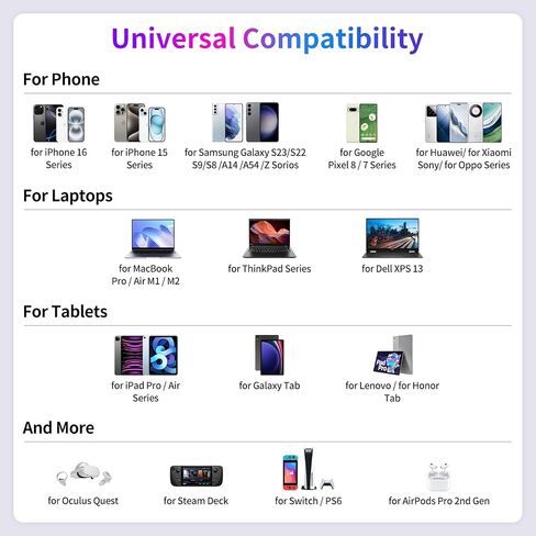 AOLCEV USB C CABLE 66W FAST USB A TO USB C شحن كابل 6.6 قدمًا/2M لطيفًا للاشتراك الخاص بشاحن iPhone Pearl USB CORR in Kuwait