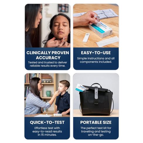 COVID-19 Antigen Home Test kit, 1 Pack, 5 Tests Total. FDA EUA Authorized OTC at-Home Self-Test, Non-invasive Nasal Swab, Easy to Use and No Discomfort, Results in 15 Minutes in Kuwait