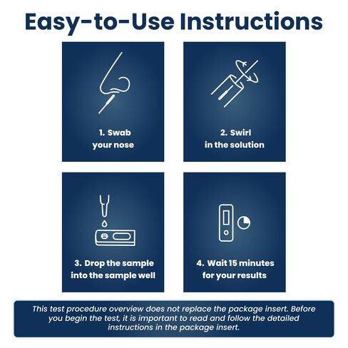 COVID-19 Antigen Home Test kit, 1 Pack, 5 Tests Total. FDA EUA Authorized OTC at-Home Self-Test, Non-invasive Nasal Swab, Easy to Use and No Discomfort, Results in 15 Minutes in Kuwait