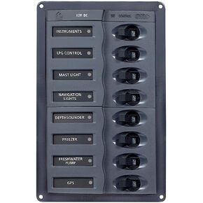 BEP 8-Way Vertical DC Panel