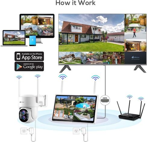 Kittyhok Wireless Security Camera System Outdoor with Monitor | 4pcs 2K Dual Lens PTZ Security Cameras, 10x Mixed Zoom, Auto Tracking, Human Detection, Spotlight | 10CH NVR with 10" Monitor, 500GB HDD in Saudi Arabia