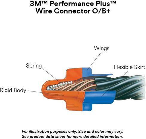 3M Performance Plus Wire Connector, Flexible Steel Spring Connectors, 22-12 AWG, Orange and Blue Color (O/B+), Jug of 500 in Saudi Arabia