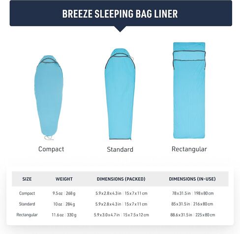 Sea to Summit Breeze Sleeping Bag Liner in Saudi Arabia