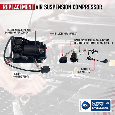 Air Suspension Compressor With Bracket - Air Bag System - Replaces 15254590, 19299545, 15296756 - Compatible with Cadillac, Chevy and GMC SUVs - Escalade, Avalanche, Suburban, Tahoe, Yukon, XL1500 in Saudi Arabia