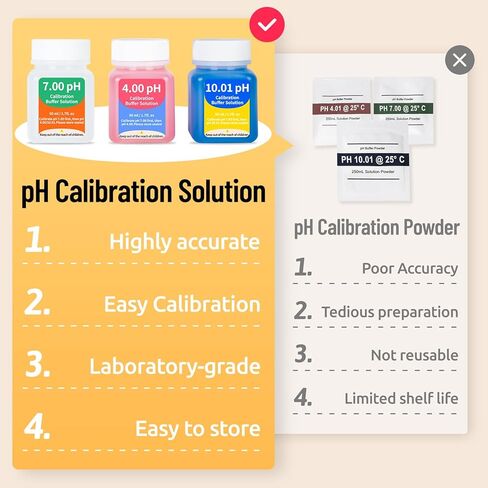 1413 μS/cm Calibration Solution 50mL Conductivity Standard Calibration Solution Kit 4-Pack for EC TDS Meter Hydroponics Conductivity Tester in Kuwait