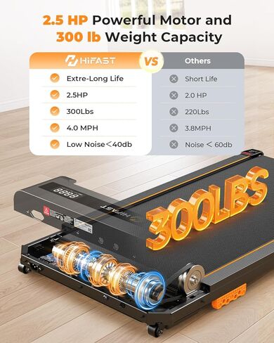 وسادة المشي، جهاز مشي تحت المكتب بقوة 2.5 حصان للمكتب المنزلي، جهاز مشي محمول بسعة 300 رطل مع جهاز تحكم عن بعد وشاشة LED، جهاز مشي 2 في 1 للمشي والركض والجري in Kuwait