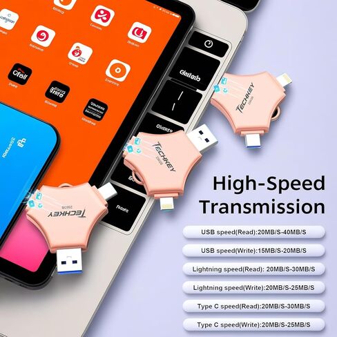 محرك أقراص USB 3.0 فلاش 64 جيجابايت لجهاز iPhone ، 3in1 عصا تخزين حارس مرجعية صورة خارجية للتقاط الصور/الفيديو/البيانات الاحتياطية ، V9.95HIGH in Saudi Arabia