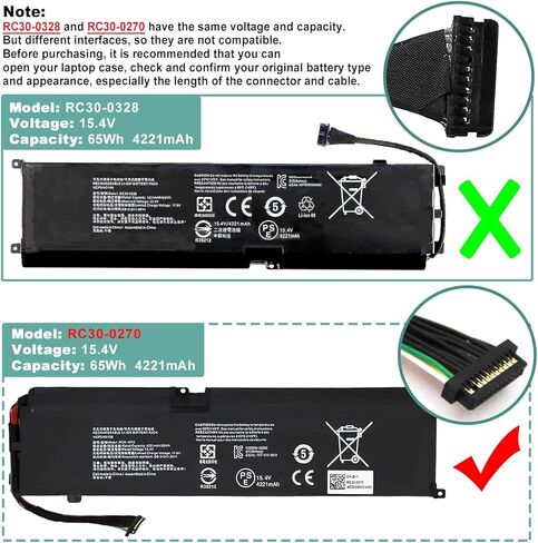 RC30-0423 Laptop Battery Compatible with Razer Blade 17 RTX 3080 Ti/Razer Blade 17 Early 2022 / Razer Blade Pro 17 RTX 3080 Series Laptop RZ09-0368 Battery 15.4V 82Wh/5329mAh 8-Cell in Kuwait