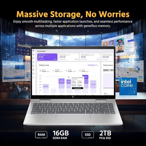HP Envy x360 14" 2-in-1 FHD Touchscreen Laptop, Intel 7 150U, 16GB DDR4 RAM, 1TB PCIe SSD, Backlit Keyboard, Fingerprint Reader, Silver, Windows 11, 128GB Docking Station Set in Saudi Arabia
