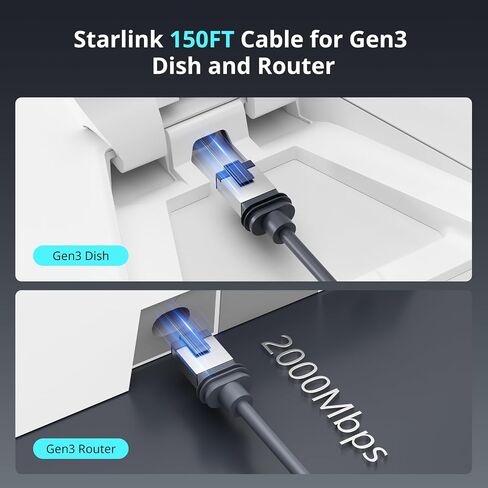 75FT/23M Starlink Gen 3 Cable in Saudi Arabia