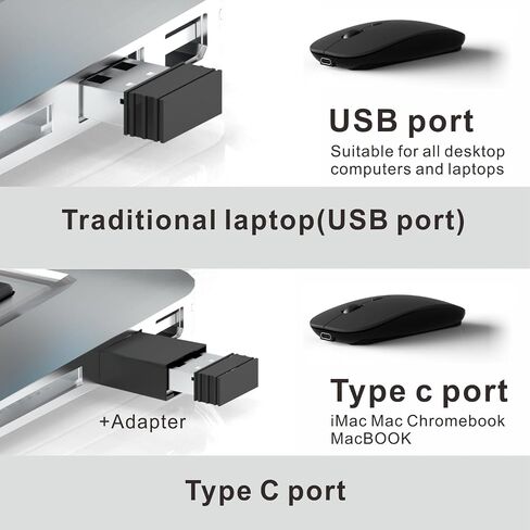 Bluetooth Rechargeable Mouse for iPad Air/iPad Pro/Laptop/Tablet/iPhone/PC, (Not for Mac,MacBook) Silver in Saudi Arabia