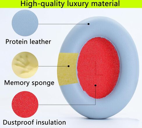 Replacement Ear Pads Compatible with 1MORE SonoFlow/SonoFlow SE/SonoFlow Pro Headphones. Soft Protein Leather and Memory Foam Filling Make Replacement Ear Pads for Repair Accessories (Blue) in Saudi Arabia