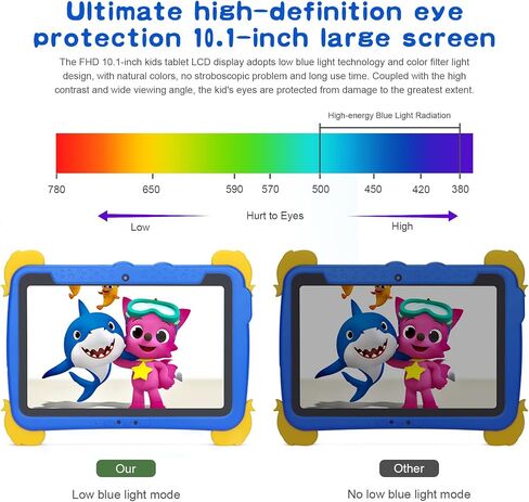 C idea 7 inches Tablet for Kids Age 3-7,Android 13 Kids Tablet, Pre-Installed Learning Educational Apps Todder Tablet, HD IPS Screen for Eye Protection,BT, WiFi, Dual Camera, Gift for Kids (Blue) in Saudi Arabia