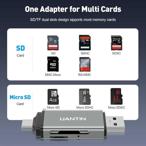SD Card Reader USB C, High-Speed Dual Slot Memory Card Reader, USB 3.0 to Micro SD Card Adapter for SD/MicroSD/SDHC/SDXC/MMC, Compatible with iPhone 16, MacBook Pro/Air, iPad Pro, Galaxy - Grey in Kuwait