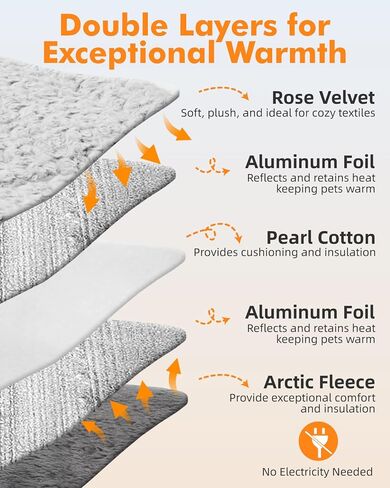 Self Warming Cat Bed 24 x 18 in - Dogs Cat Beds for Indoor Outdoor, Machine Washable, 3cm/1.18in Thickened Pet Heating Pad for Cats & Dogs, Double Side Premium Soft in Kuwait