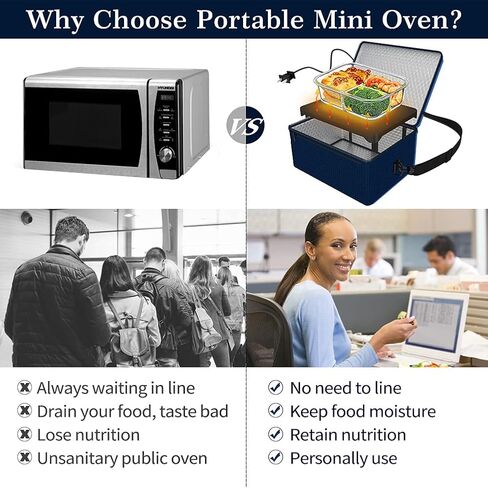 Portable Oven, 12V 24V 110V-240V Car Food Warmer Portable Personal Mini Oven Electric Heated Lunch Box for Meals Reheating & Raw Food Cooking for Road Trip/Camping/Picnic/Family Gathering(Black) in Kuwait