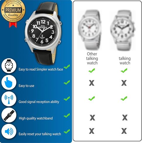 خمسة حواس نتحدث الذرية مشاهدة كبار السن الرجال نساء بصوت عال يتحدثون الصوت المنبه لضعف بصري in Kuwait