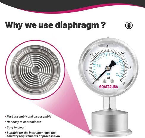 Sanitary Pressure Gauge, 0-60psi, 2.5" Stainless Steel Pressure Gauge, 1.5" Tri Clamp Bottom Connection in Kuwait
