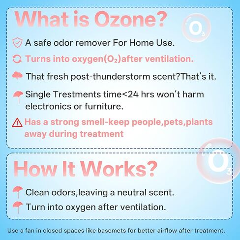 آلة التخلص من الرائحة للمنزل ، مزيل العرق للحيوانات الأليفة لصندوق القمامة ، كفاءة التخلص من الرائحة بنسبة 99 ٪ ، تنقية الهواء المحمولة والقابلة لإعادة الشحن للمنزل (اضغط على 3s إلى الطاقة) in Kuwait