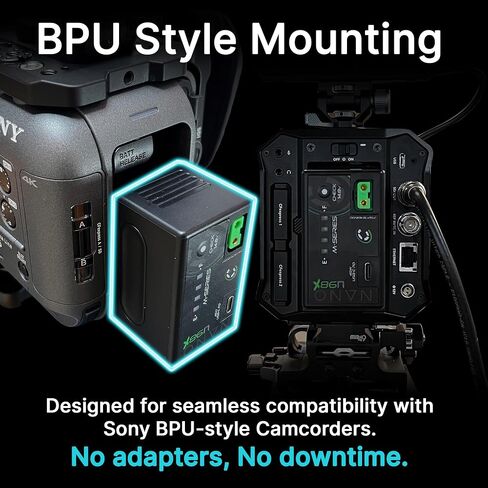 CoreSWX LLC Core NANOU98X, 98wh Micro Sized Sony BPU-Style Smart Battery Pack, 14.8v 6.6Ah. 10A Draw with Fuel Gauge, USBCPD and Ptap in Saudi Arabia