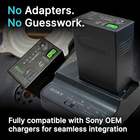 CoreSWX LLC Core NANOU98X, 98wh Micro Sized Sony BPU-Style Smart Battery Pack, 14.8v 6.6Ah. 10A Draw with Fuel Gauge, USBCPD and Ptap in Saudi Arabia
