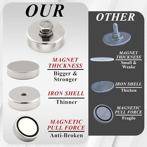 4 Pack Neodymium Round Magnet with D1/4''-20 Female Thread, 88 lb Powerful Anti-Scratch Magnet with Bolt Stud and Washer, Removable Mounting Magnet for Lighting, Camera and Other Brackets in Kuwait