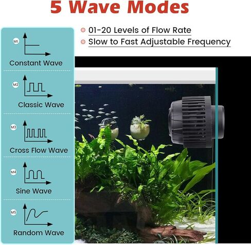Hygger Flow Flow Aquarium Wave Maker 24/7 MODE DC DC HAPTER MAGNECTER BOWERAD FISH WAVEMAKE in Kuwait