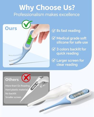 8 ثوان من مقياس الحرارة عن طريق الفم الرقمي للبالغين والأطفال ، مقياس حرارة أطفال دقيق وآمن مع إنذار الحمى ، 3 شاشة خلفية ، طرف مرن ، مقياس حرارة قاعدية طبية للمستقيم ، الإبط ، in Kuwait