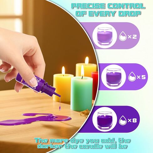 Candle Dye - 36 Vivid Colors Candle Making Supplies, High Concentration Liquid Oil-Based Color Dye for Soy Gel Wax, Beeswax, Halloween Deacoraing Candles Crafts Making - 10ml in Saudi Arabia