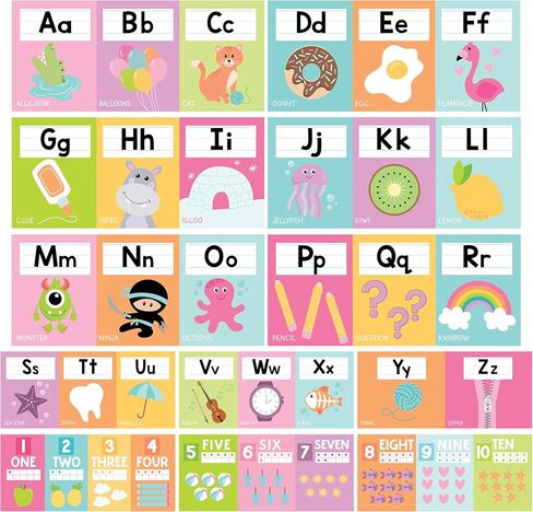 Hadley Designs Alphabet for Classroom Wall - ABC Letters and Numbers Posters for Preschool and Kindergarten - Alphabet Line for Classroom Decor and Homeschool - Colorful Theme in Saudi Arabia