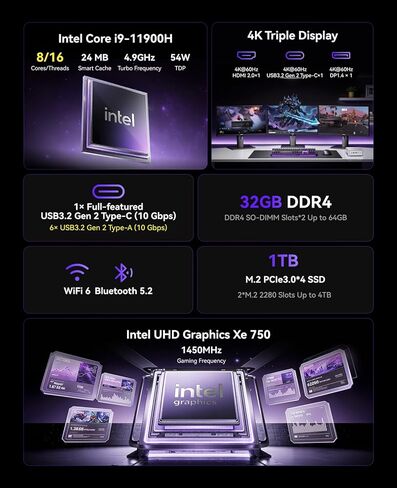 KAMRUI GK3Plus كمبيوتر صغير، وحدة المعالجة المركزية 12th Alder Lake N97 (تصل إلى 3.6 جيجا هرتز) كمبيوتر سطح مكتب صغير، 8 جيجا بايت DDR4 RAM 256 جيجا بايت M.2 SSD، Micro PC يدعم شاشة ثلاثية 4K، WiFi5، BT4.2، VESA، جيجابت إيثرنت لمكتب الأعمال in Kuwait