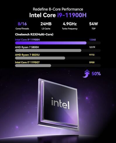 KAMRUI GK3Plus كمبيوتر صغير، وحدة المعالجة المركزية 12th Alder Lake N97 (تصل إلى 3.6 جيجا هرتز) كمبيوتر سطح مكتب صغير، 8 جيجا بايت DDR4 RAM 256 جيجا بايت M.2 SSD، Micro PC يدعم شاشة ثلاثية 4K، WiFi5، BT4.2، VESA، جيجابت إيثرنت لمكتب الأعمال in Kuwait